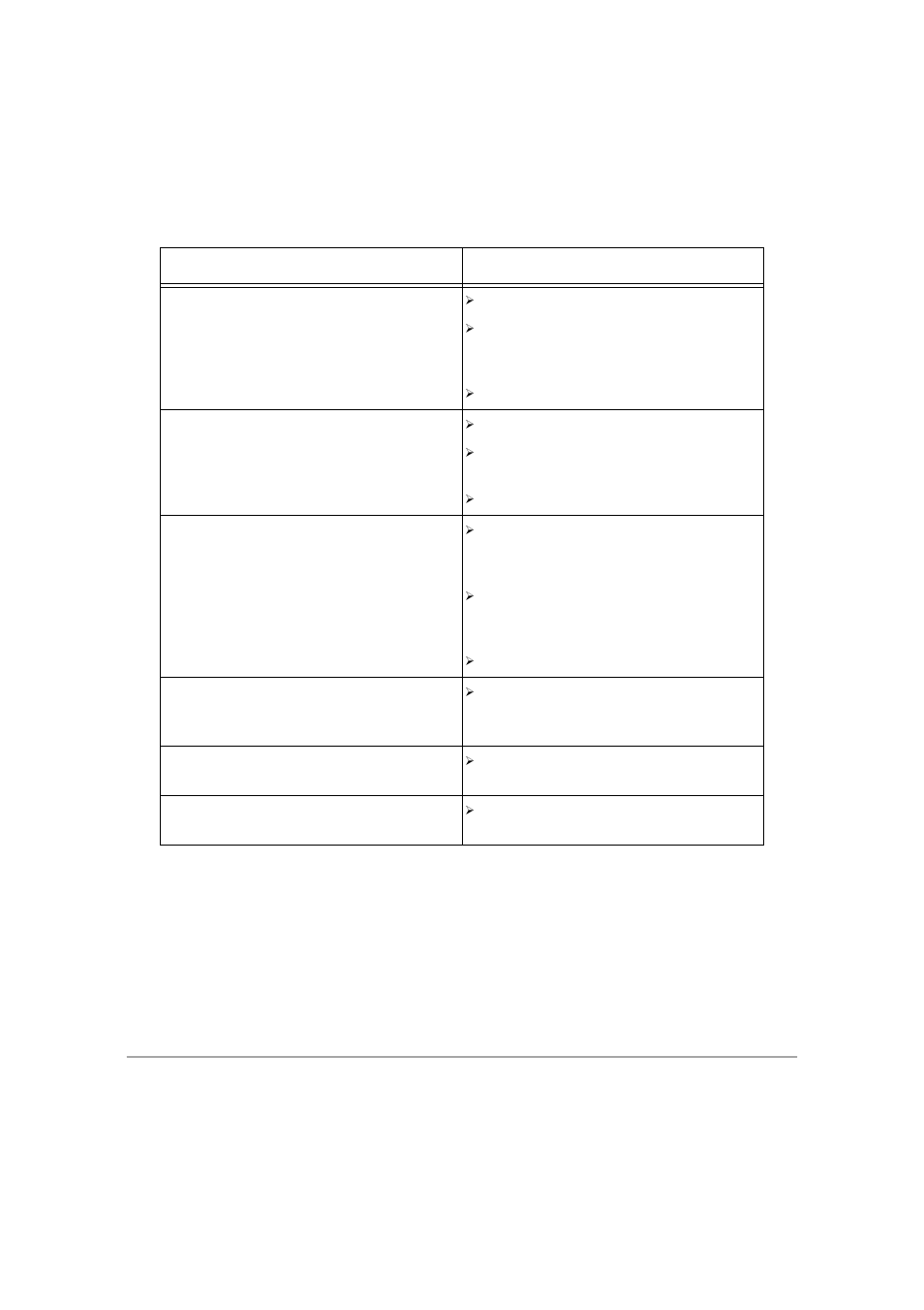 Prob lem s o lving | Xerox 432 User Manual | Page 423 / 466