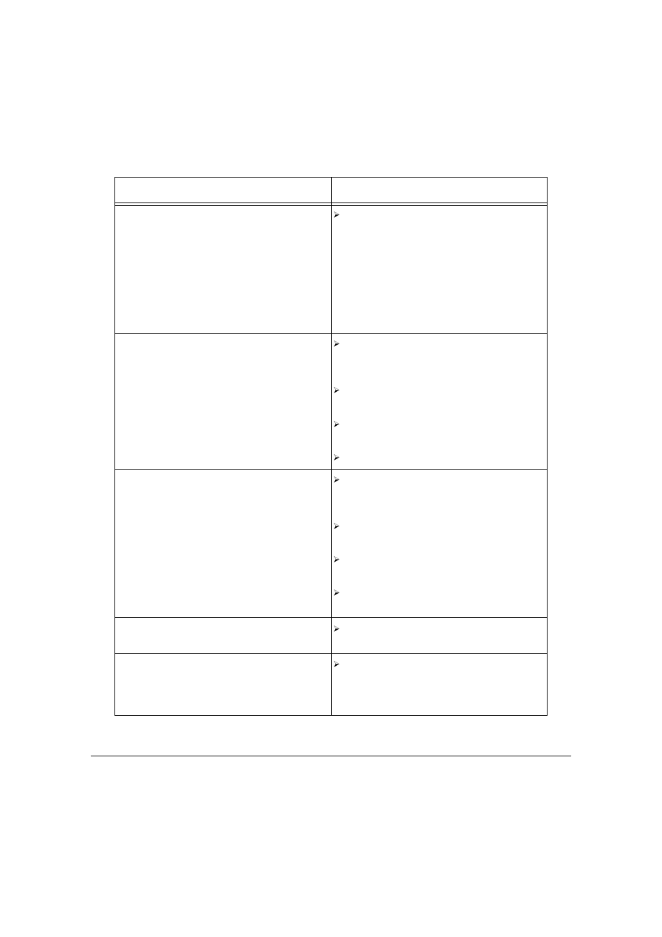 Prob lem s o lving | Xerox 432 User Manual | Page 425 / 466