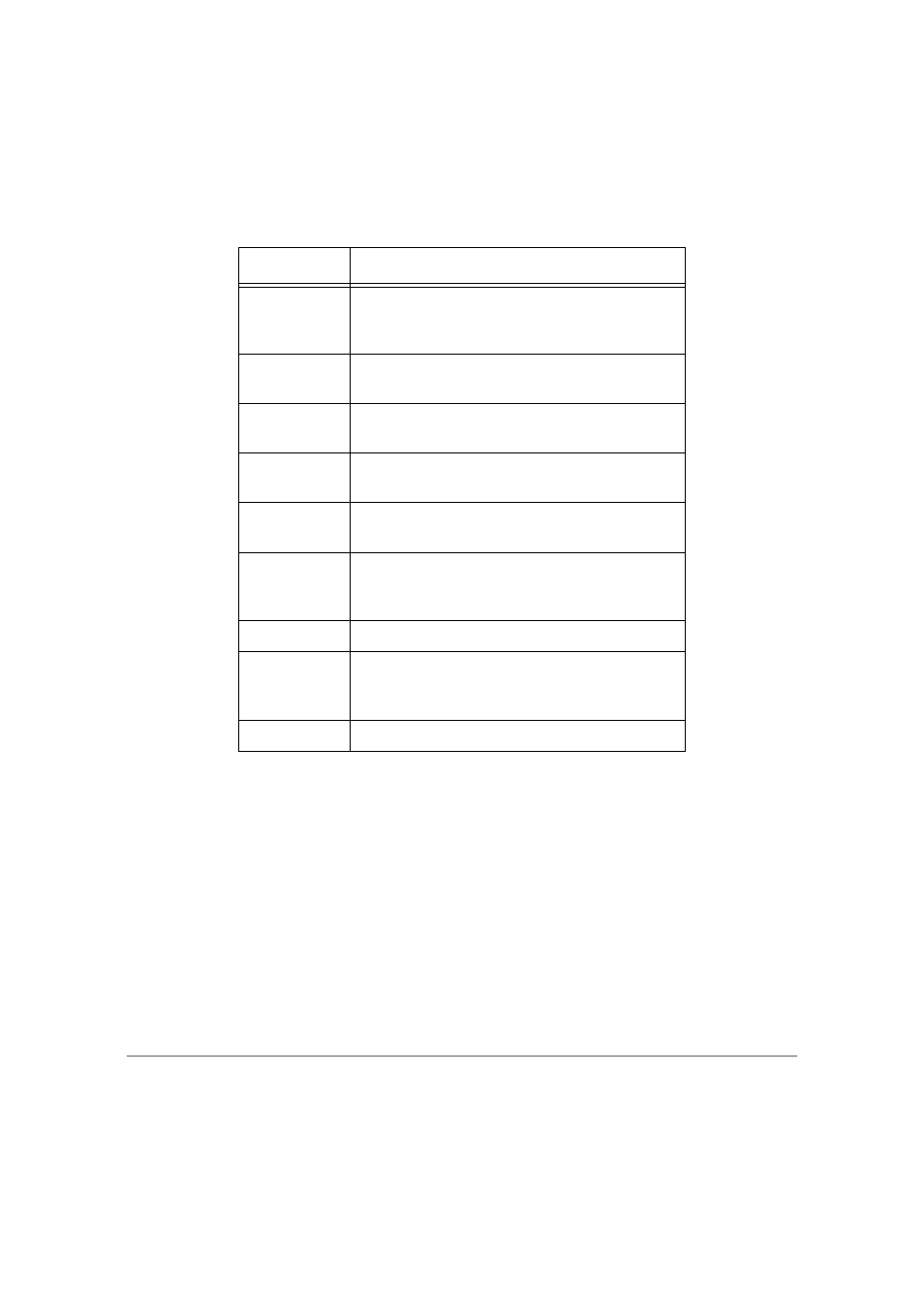 Xerox 432 User Manual | Page 430 / 466