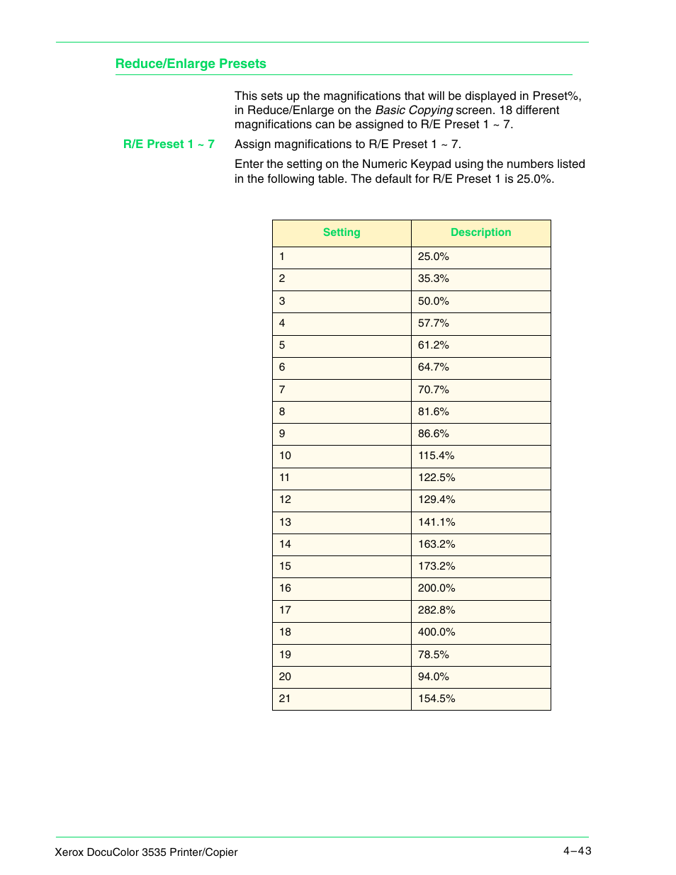 Reduce/enlarge presets, Reduce/enlarge presets 4–43 | Xerox 3535 User Manual | Page 181 / 268