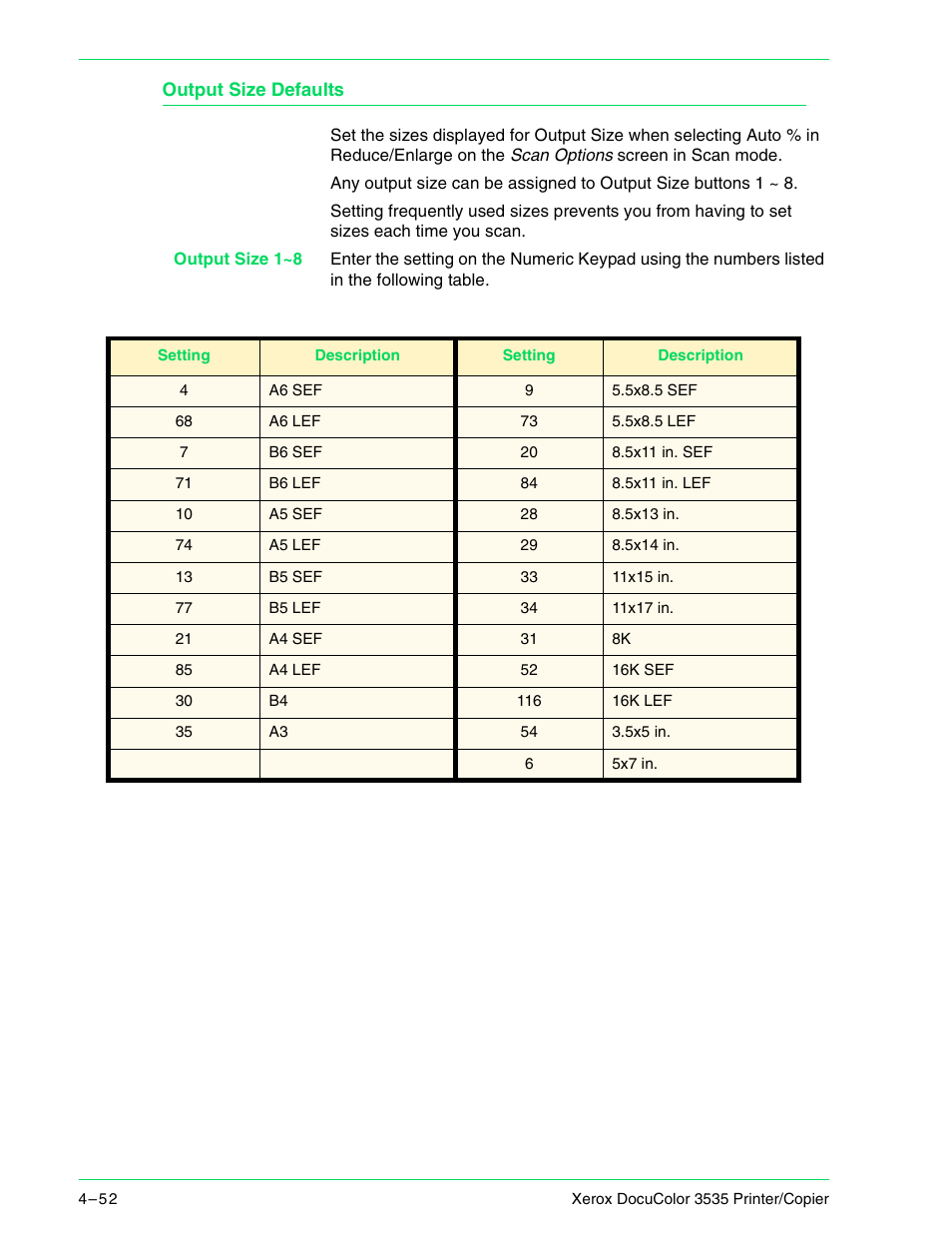 Output size defaults, Output size defaults 4–52 | Xerox 3535 User Manual | Page 190 / 268