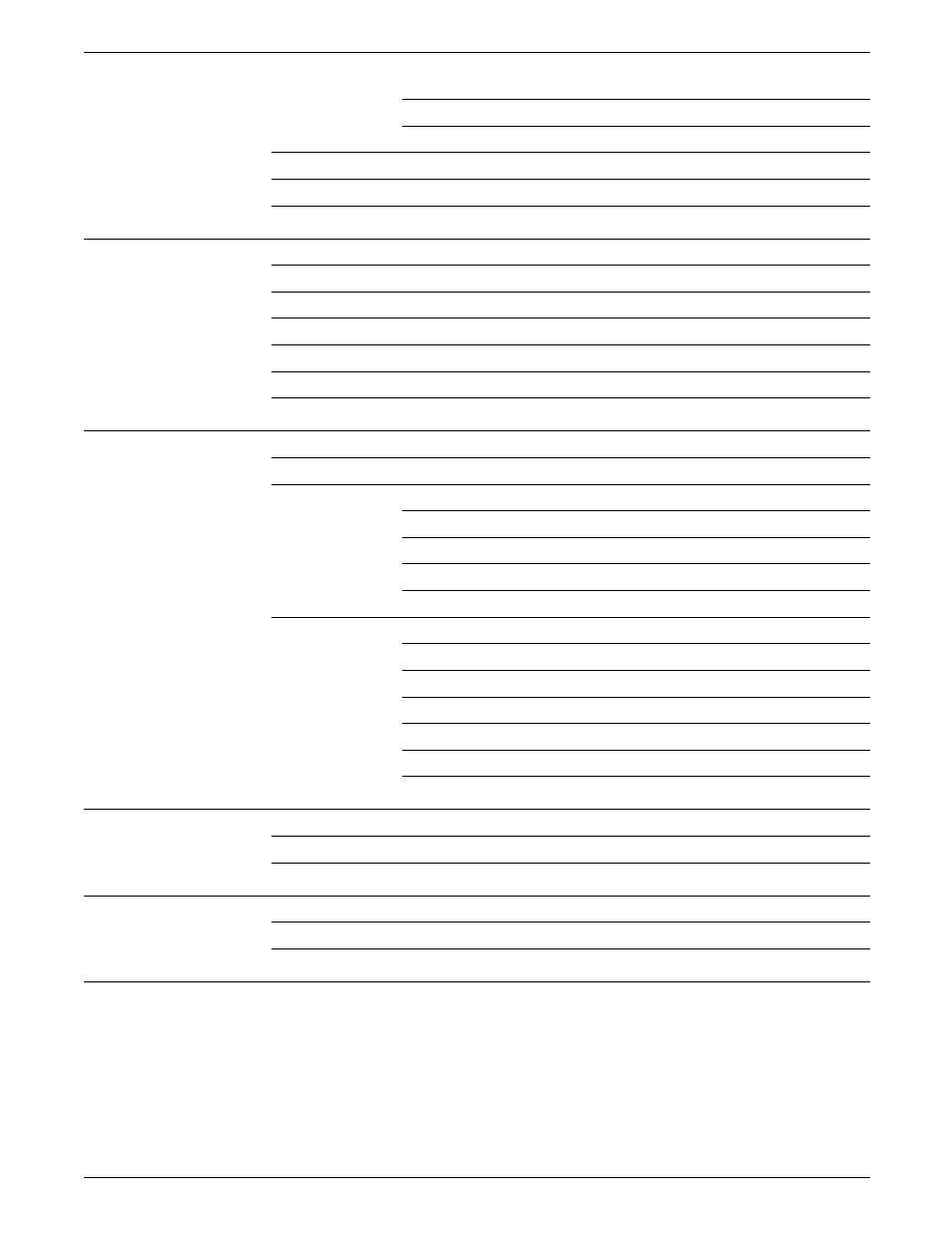 Additional configuration options, Fax setup menu, Troubleshooting | Appendices, Index | Xerox Fax Modem 4215/MRP User Manual | Page 8 / 56
