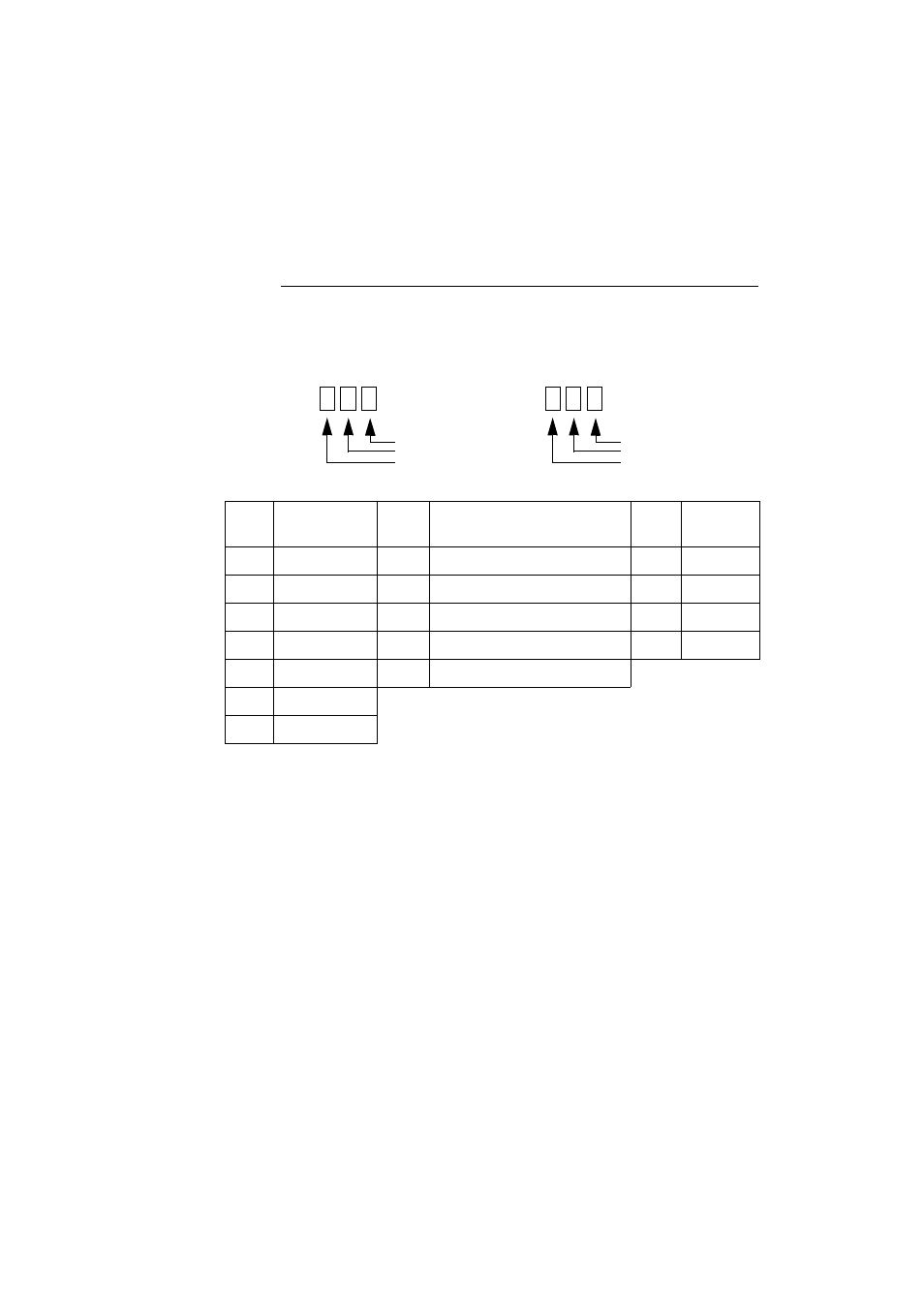 Status code table, Status code table -18, Troubleshooting | Xerox 785 User Manual | Page 278 / 368