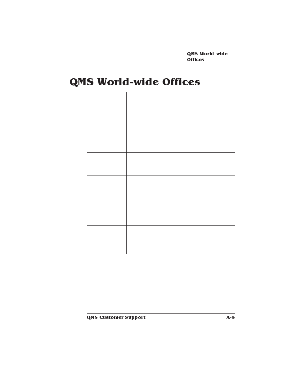 Qms world-wide offices | Xerox 2025 User Manual | Page 133 / 222