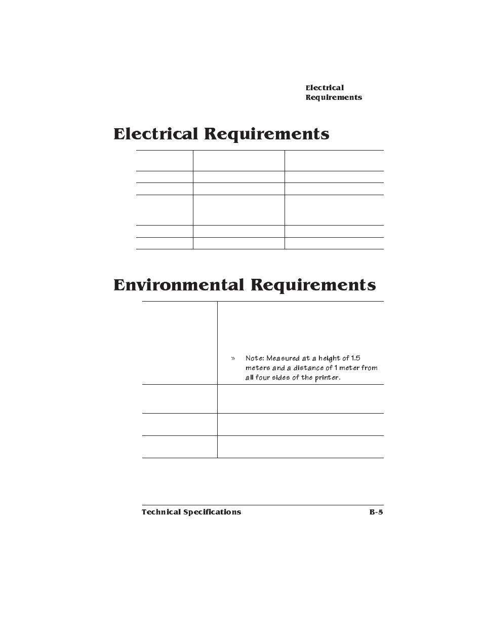 Electrical requirements, Environmental requirements, Electrical and environmental requirements | Electrical requirements environmental requirements | Xerox 2025 User Manual | Page 139 / 222