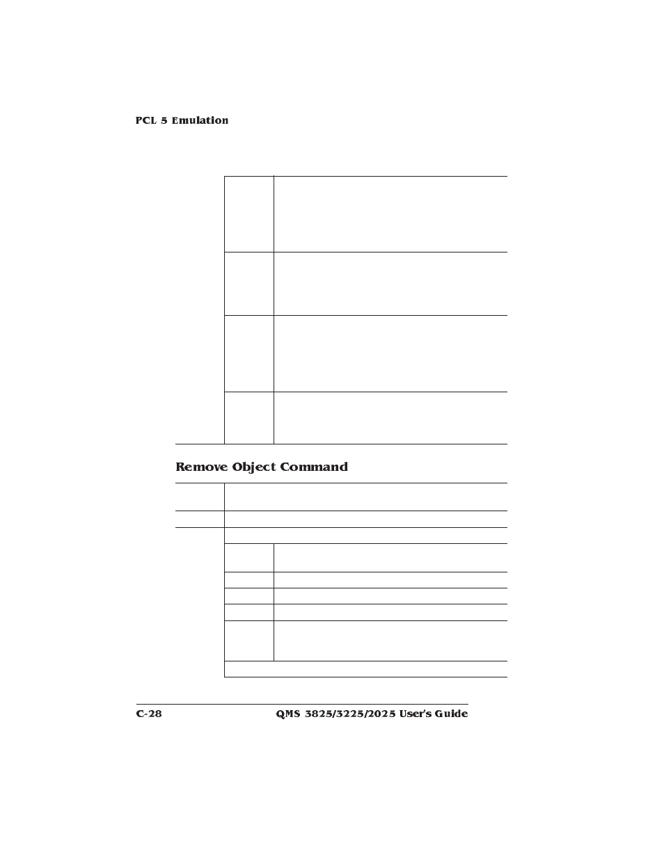 Remove object command | Xerox 2025 User Manual | Page 172 / 222