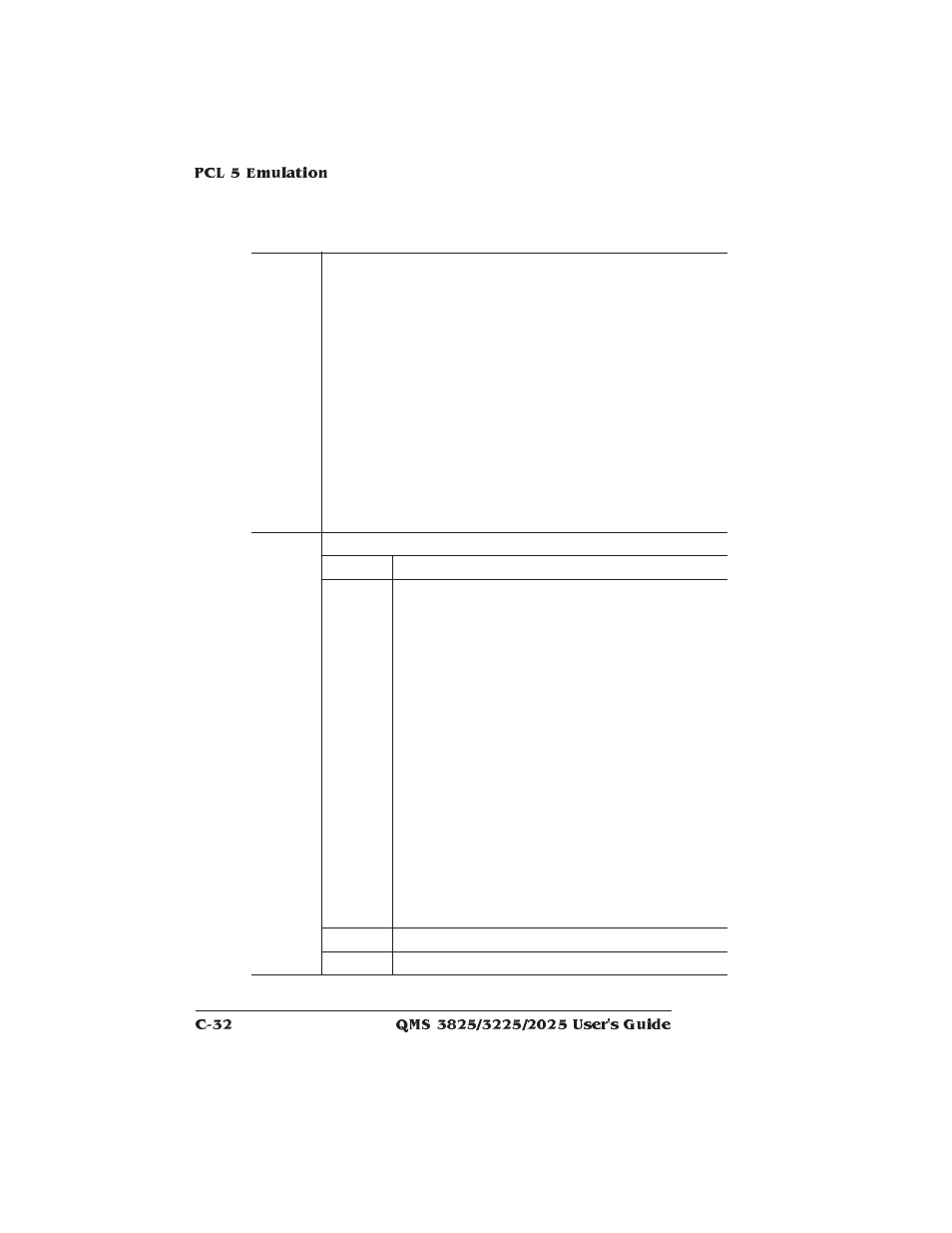 Xerox 2025 User Manual | Page 176 / 222