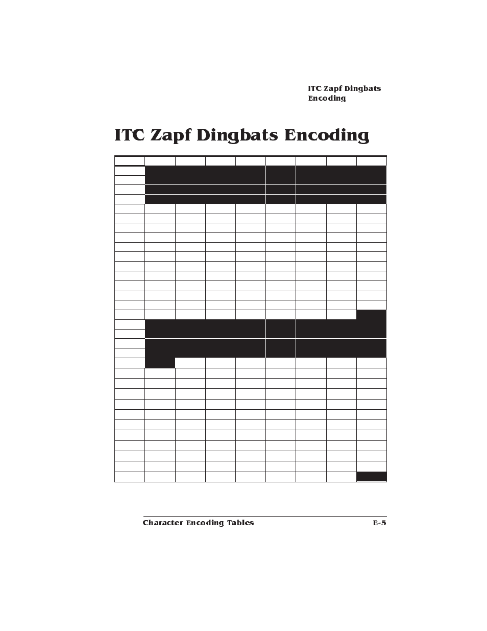 Itc zapf dingbats encoding | Xerox 2025 User Manual | Page 193 / 222