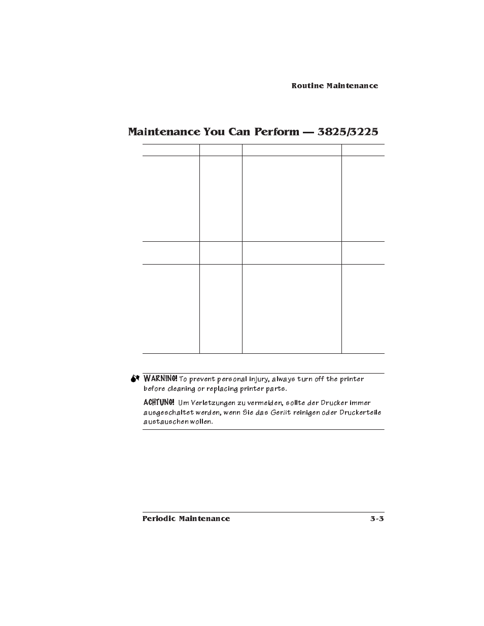 Maintenance you can perform — 3825/3225 | Xerox 2025 User Manual | Page 65 / 222