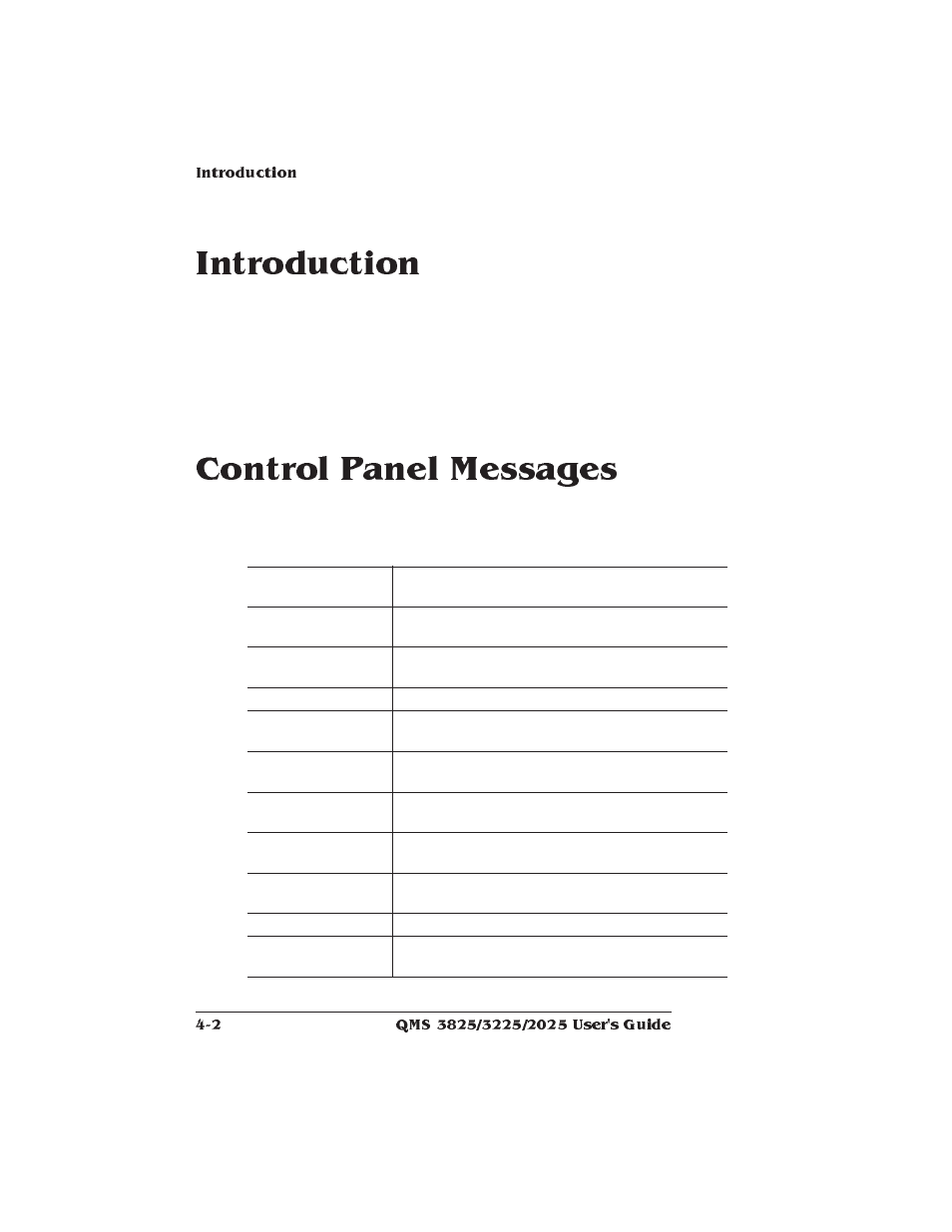 Introduction, Control panel messages | Xerox 2025 User Manual | Page 92 / 222