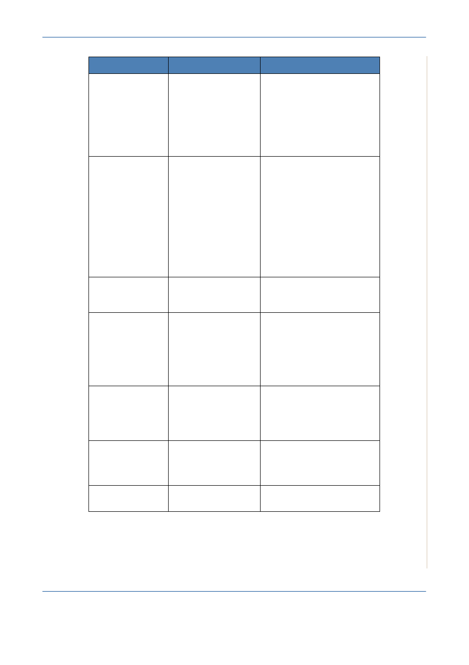 Xerox PE220 User Manual | Page 167 / 200
