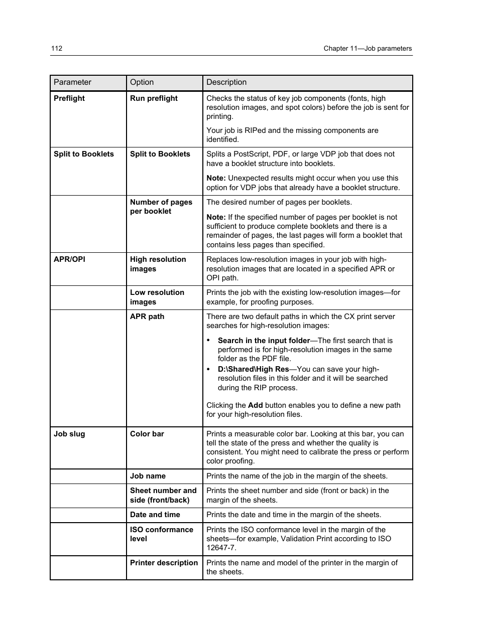 Xerox CX PRINT SERVER 560 User Manual | Page 122 / 166