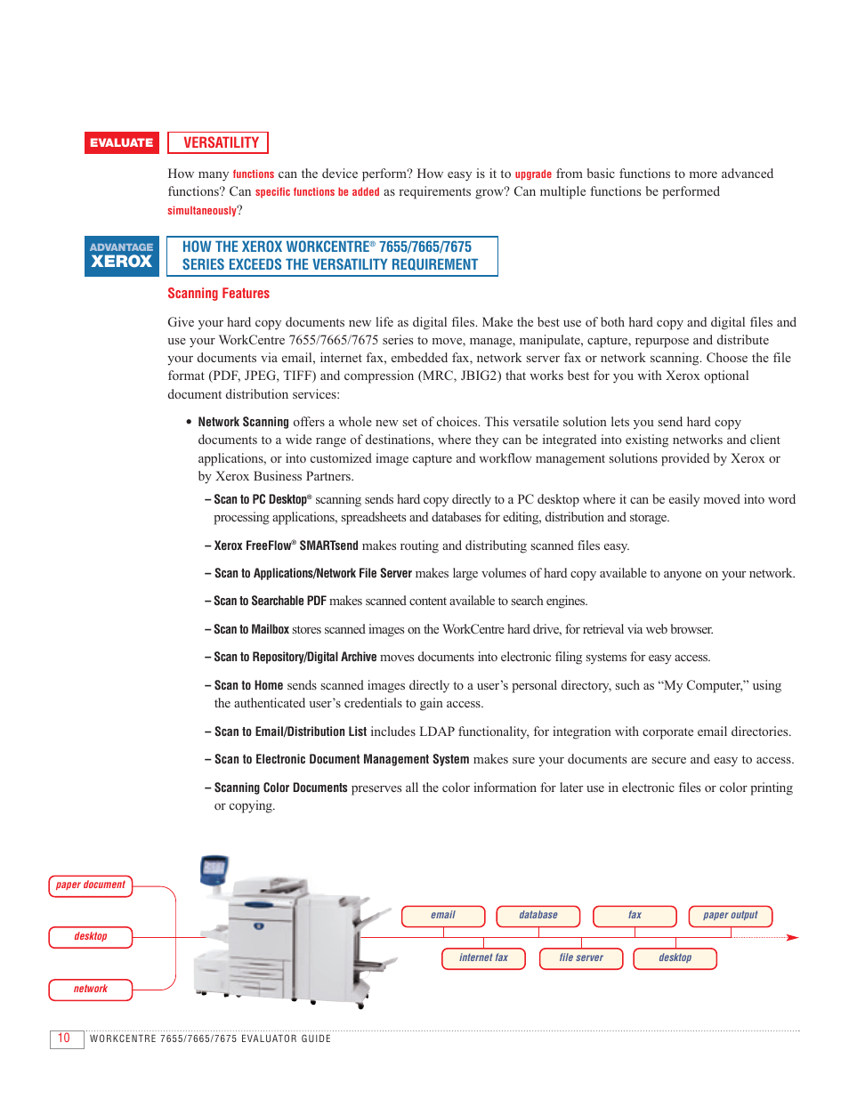 Xerox | Xerox 7655 User Manual | Page 12 / 24
