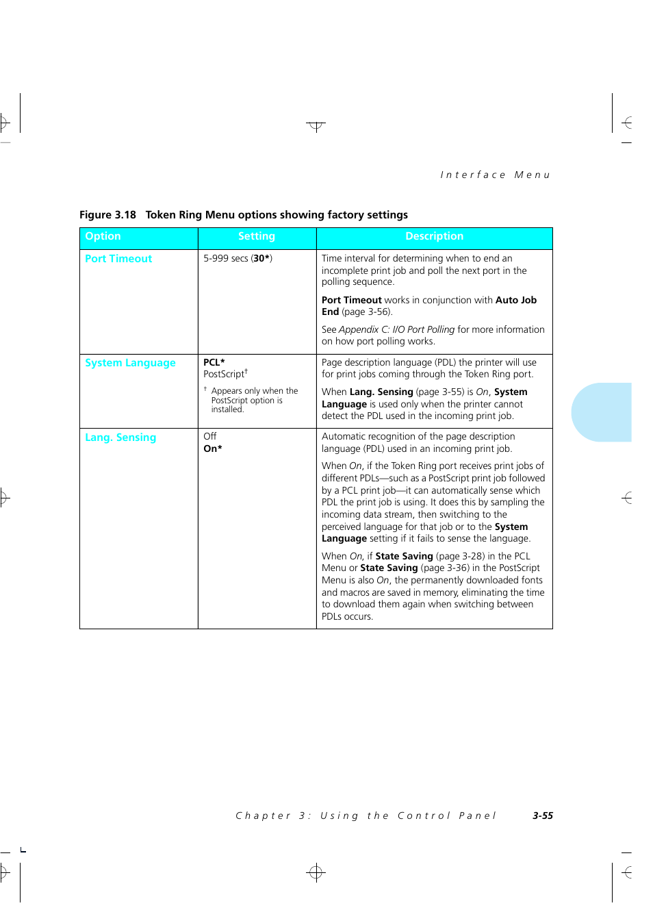 Xerox 4505/4505ps User Manual | Page 101 / 286