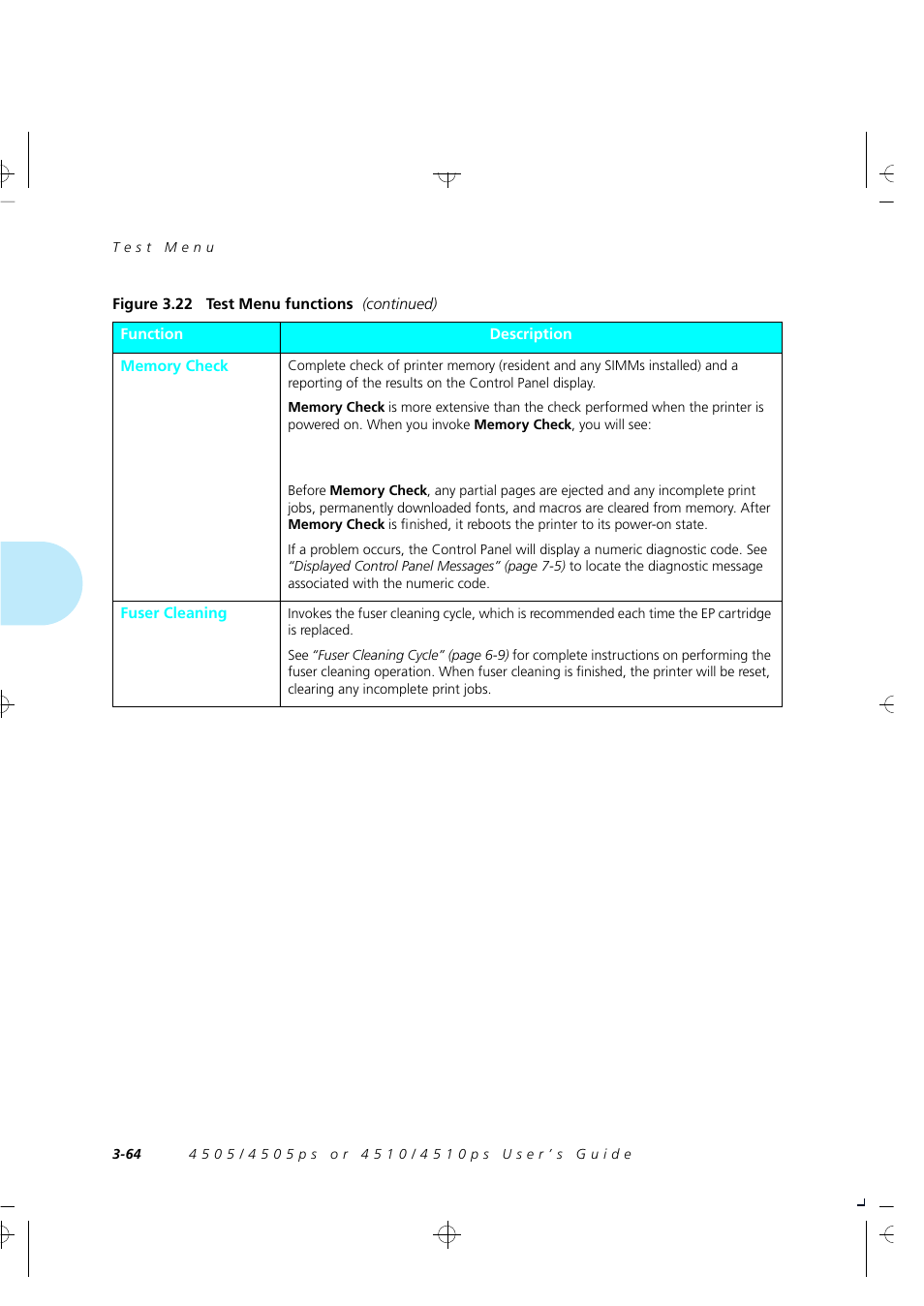 Xerox 4505/4505ps User Manual | Page 110 / 286