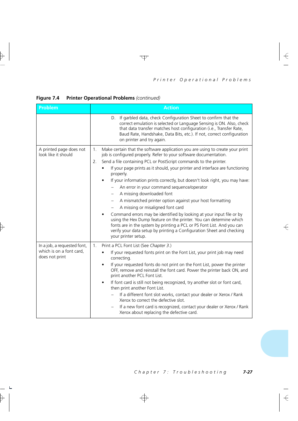 Xerox 4505/4505ps User Manual | Page 193 / 286