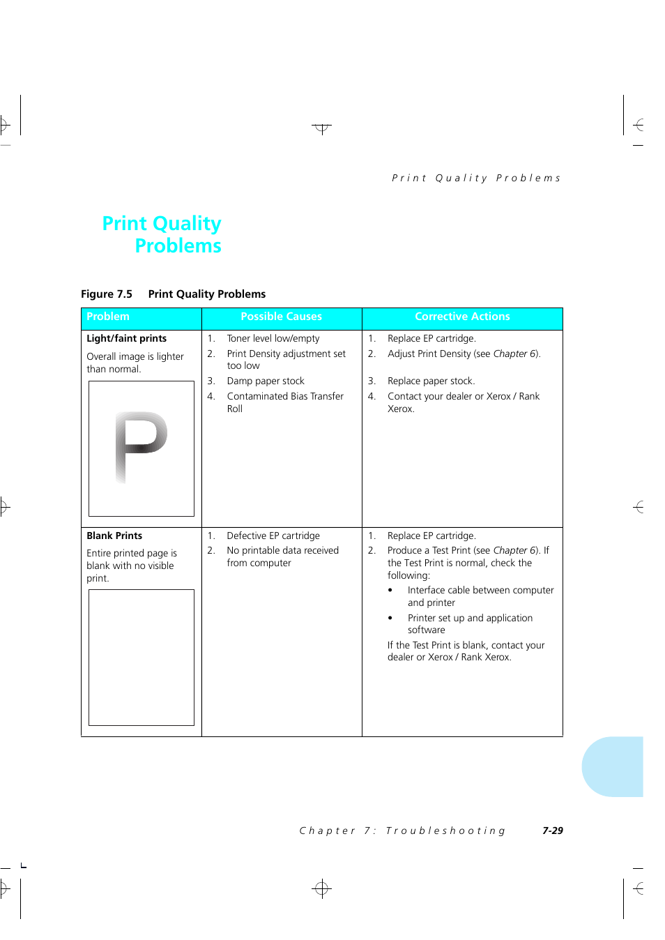 Print quality problems | Xerox 4505/4505ps User Manual | Page 195 / 286