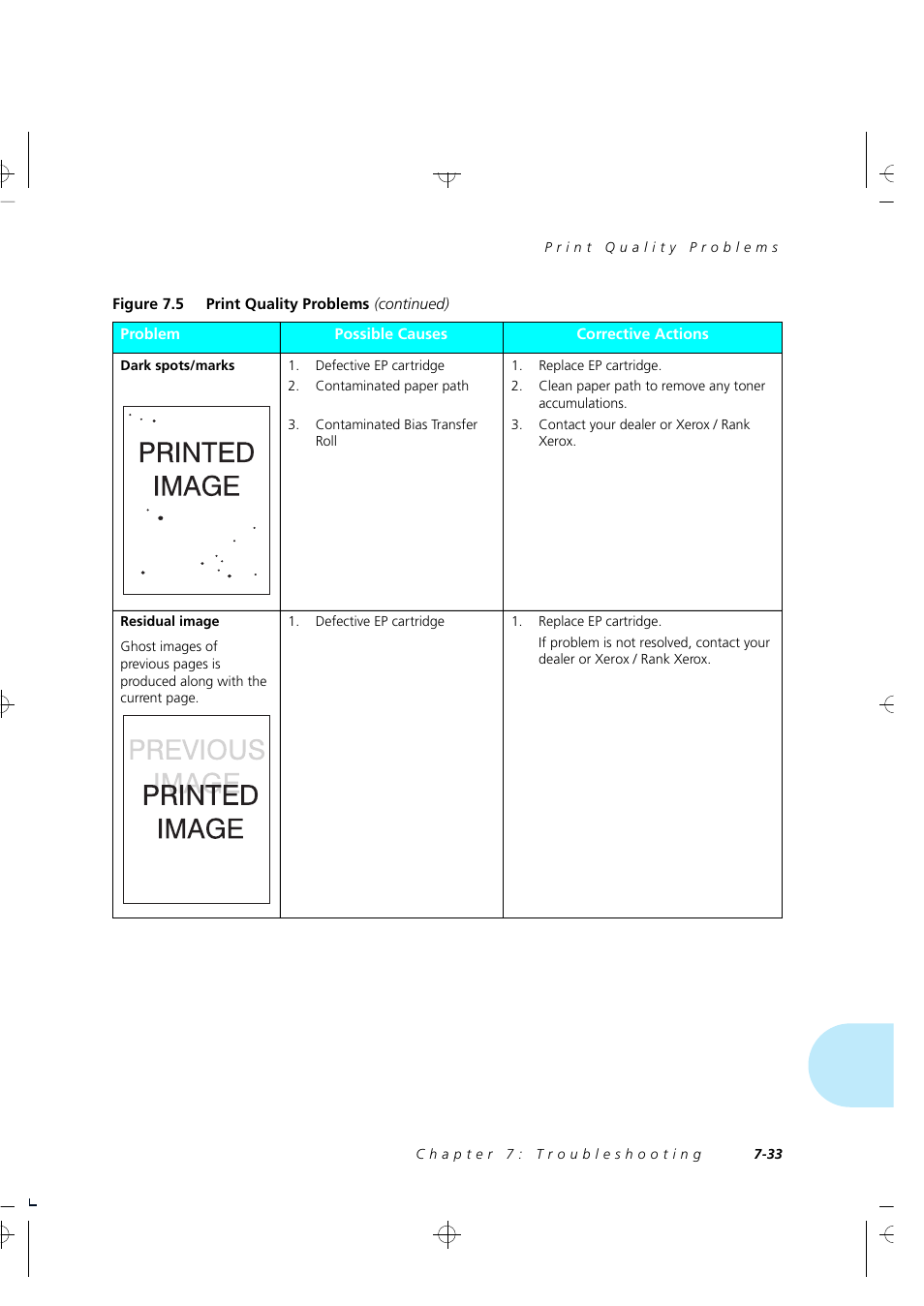 Xerox 4505/4505ps User Manual | Page 199 / 286