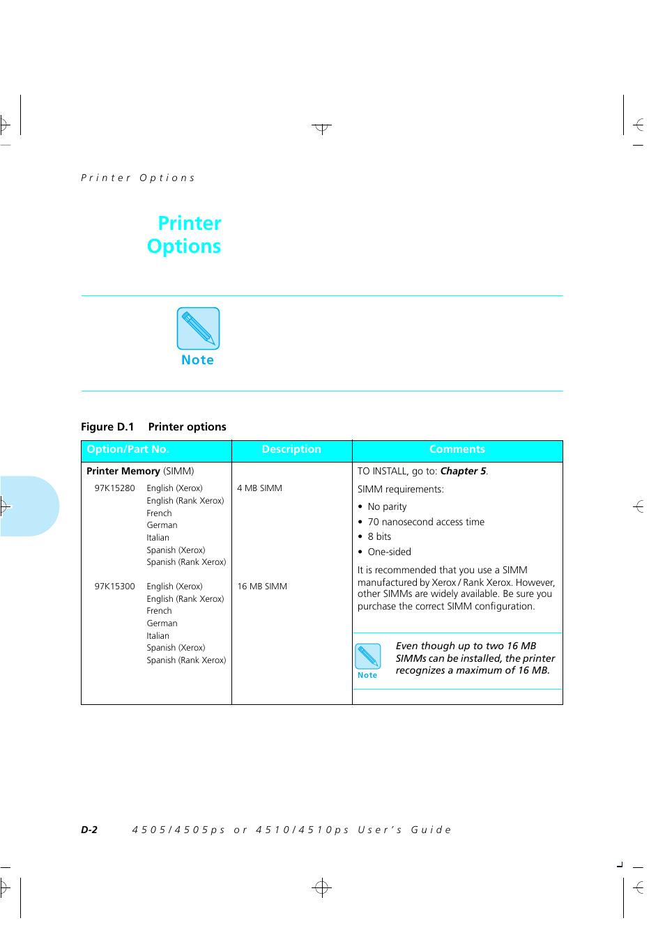 Printer options | Xerox 4505/4505ps User Manual | Page 248 / 286
