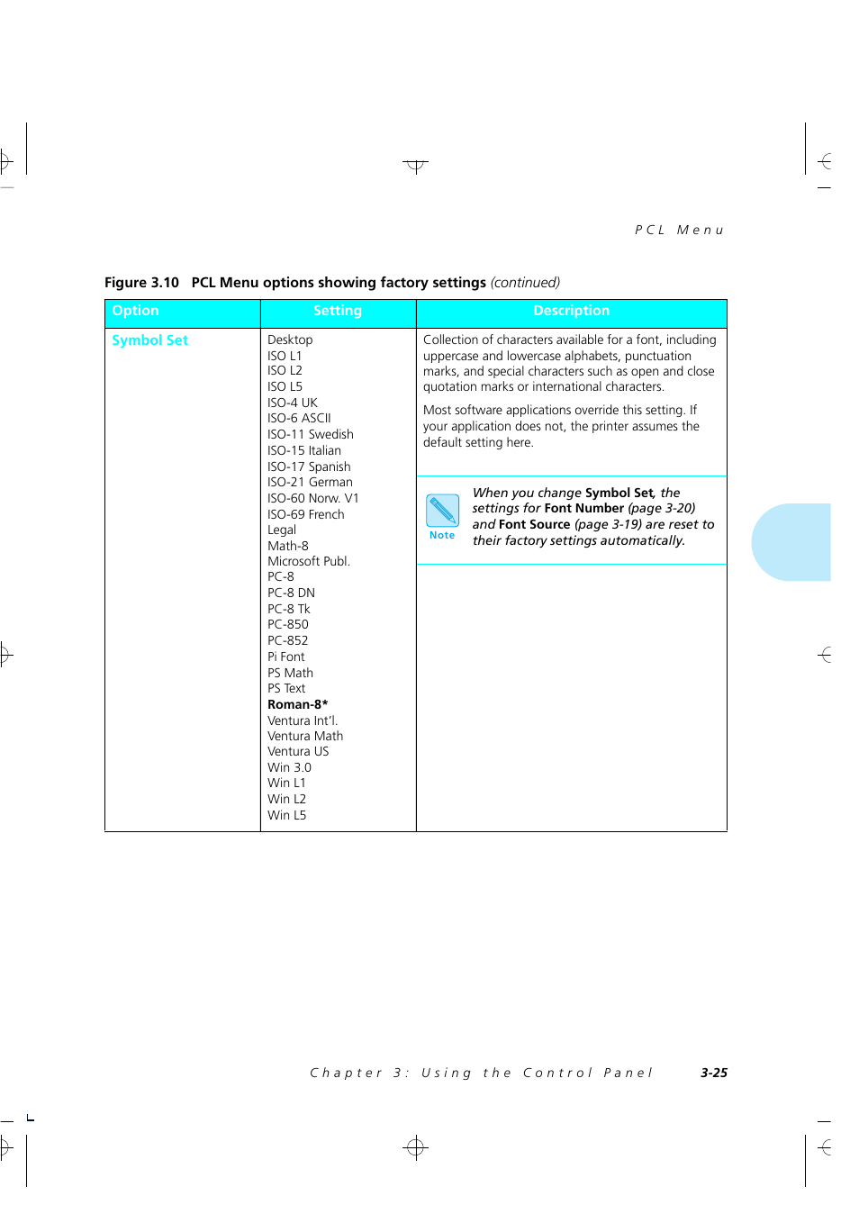 Xerox 4505/4505ps User Manual | Page 71 / 286