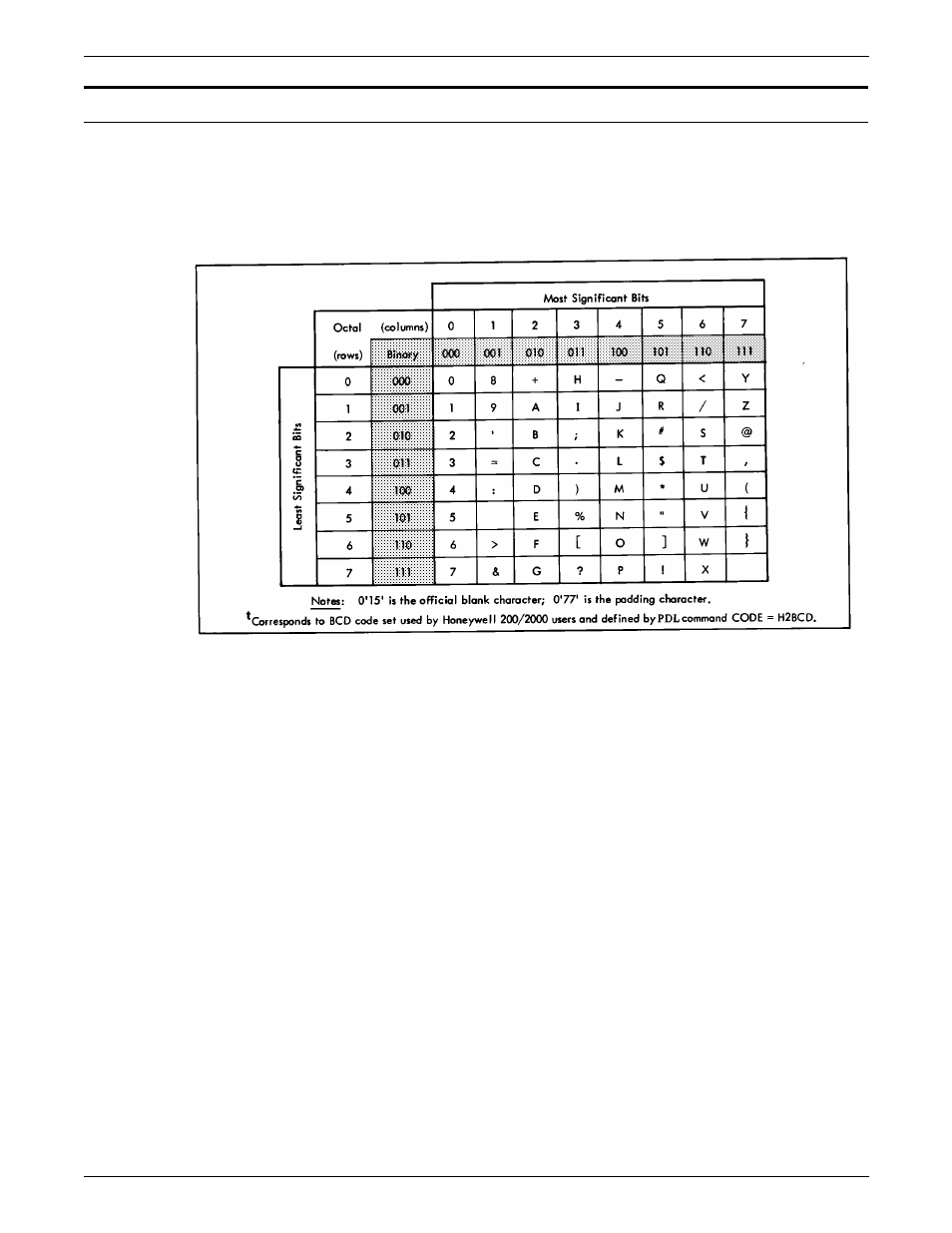 Xerox 96MX User Manual | Page 424 / 494