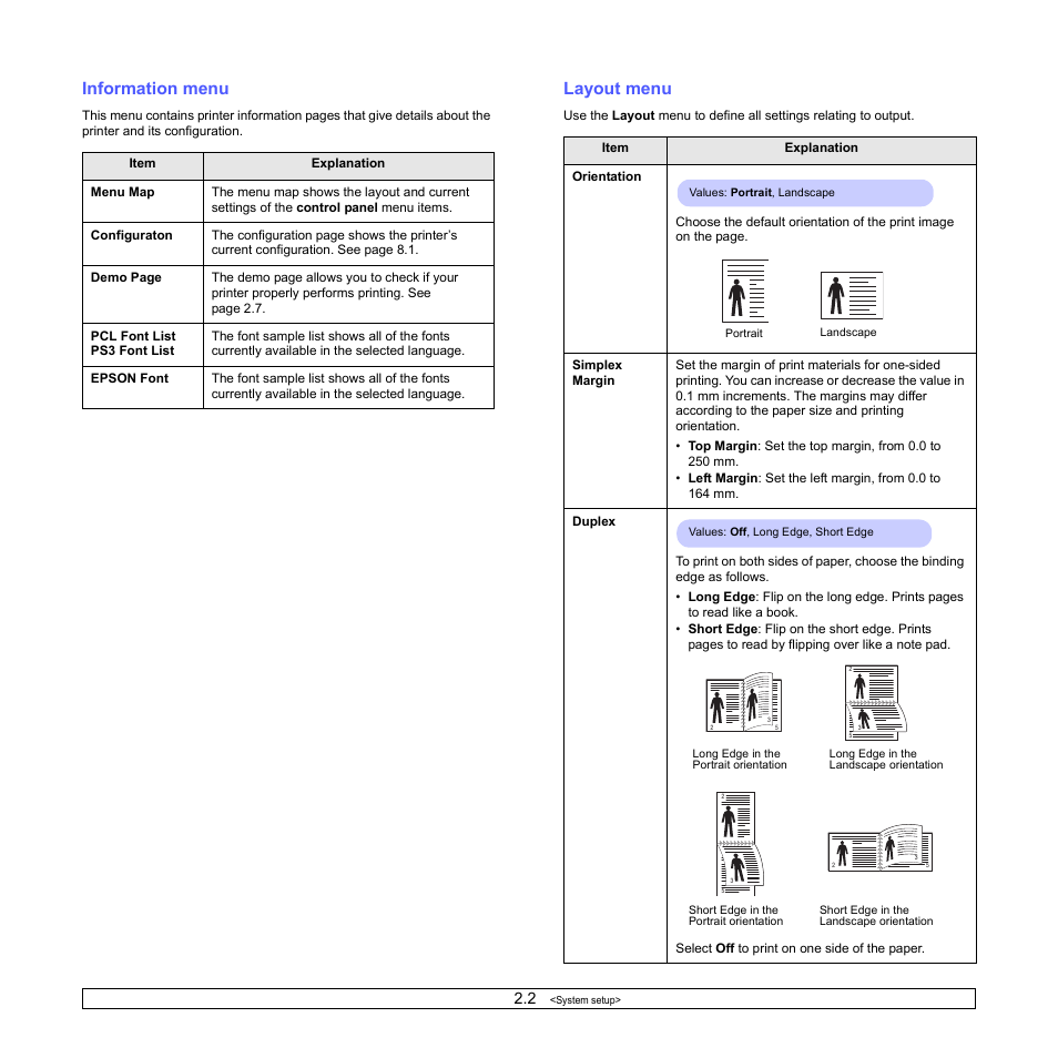 Information menu, Layout menu | Xerox Phaser 3435 User Manual | Page 17 / 98