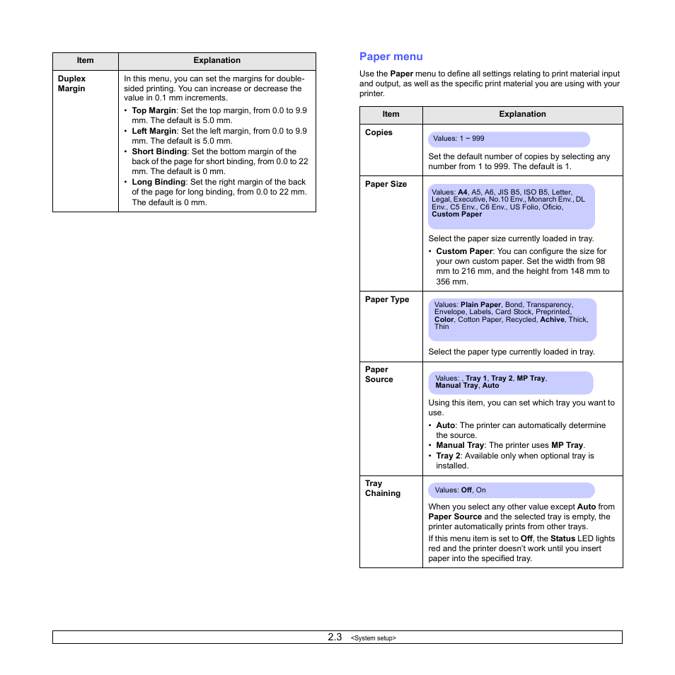 Paper menu | Xerox Phaser 3435 User Manual | Page 18 / 98