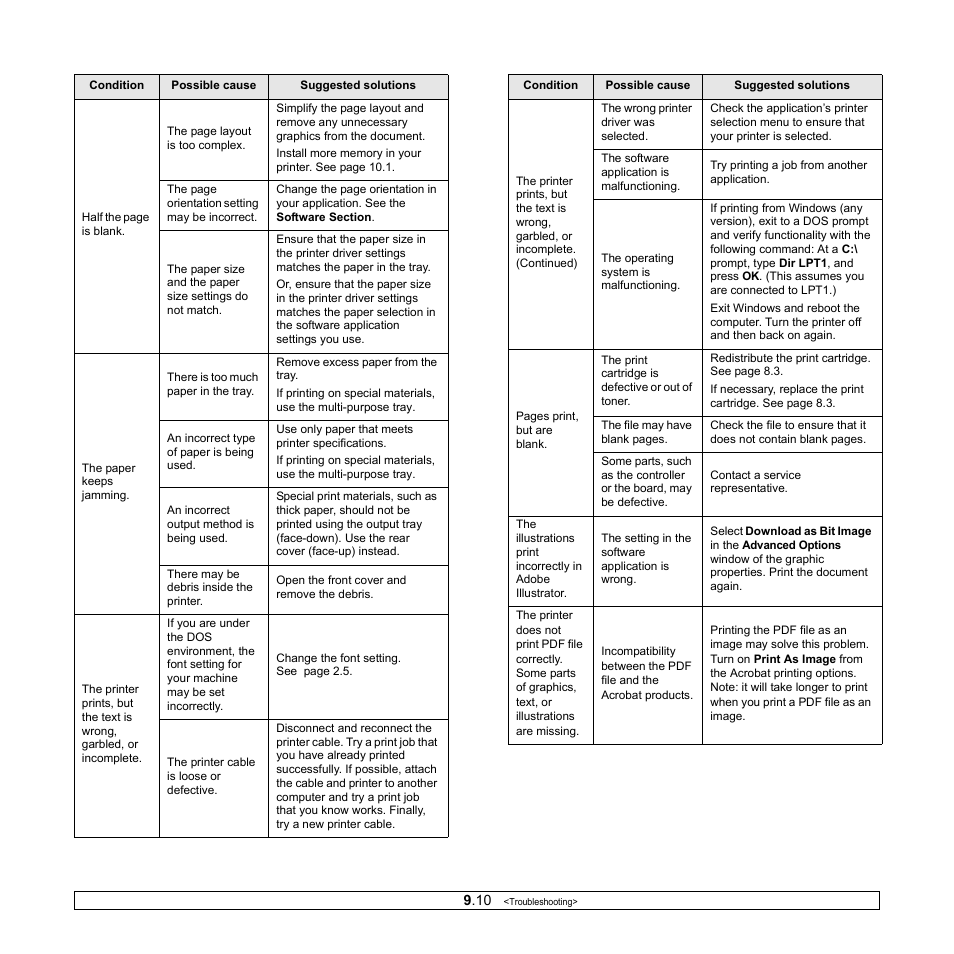 Xerox Phaser 3435 User Manual | Page 51 / 98
