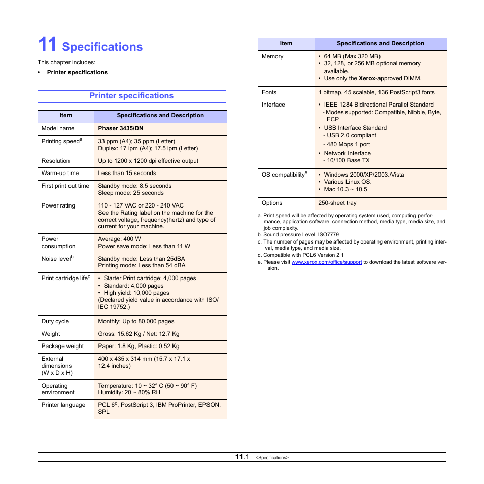 Specifications, Printer specifications | Xerox Phaser 3435 User Manual | Page 58 / 98