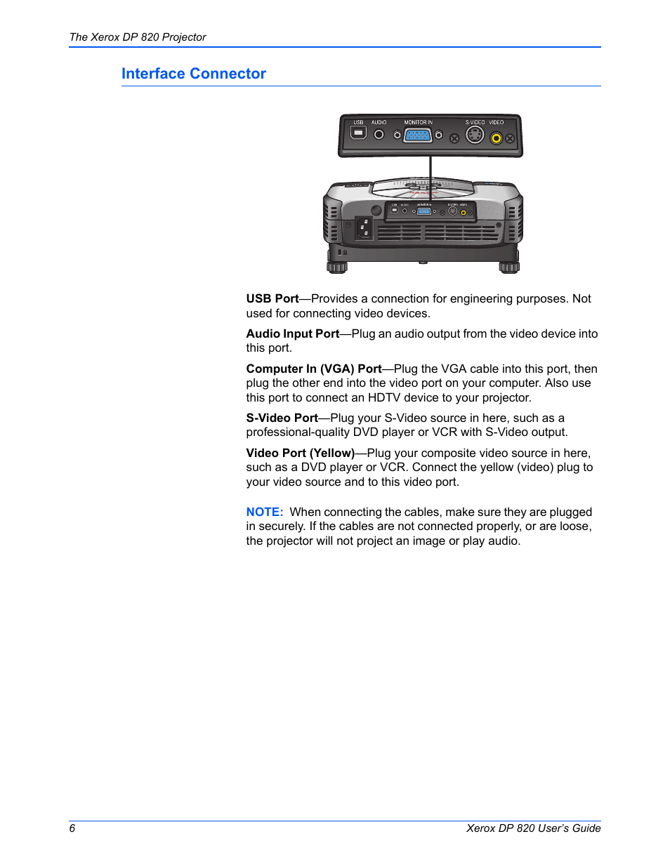 Interface connector | Xerox DP 820 User Manual | Page 11 / 44
