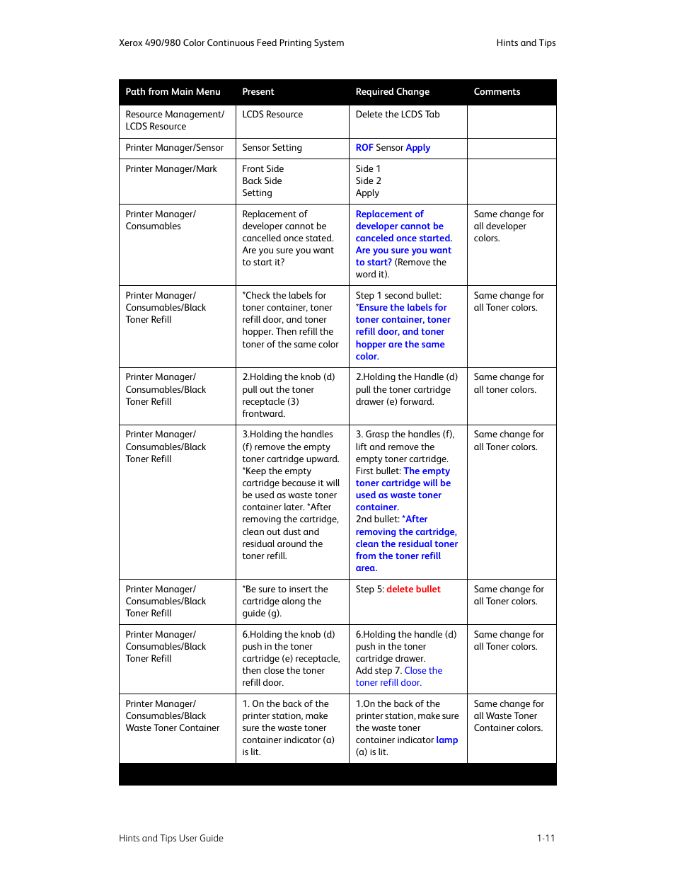 Xerox 980 User Manual | Page 15 / 24