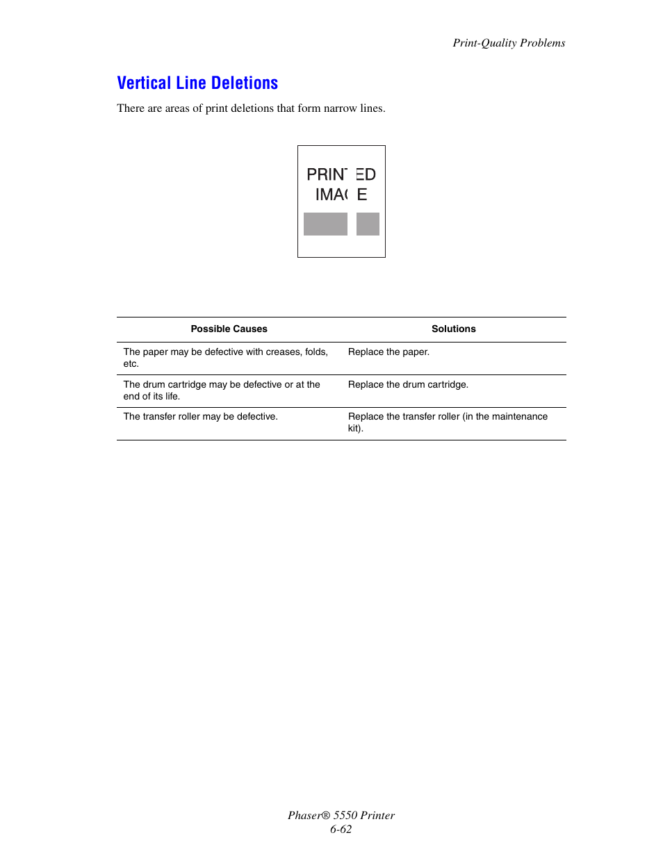 Vertical line deletions, Vertical line deletions -62 | Xerox 5550 User Manual | Page 206 / 237
