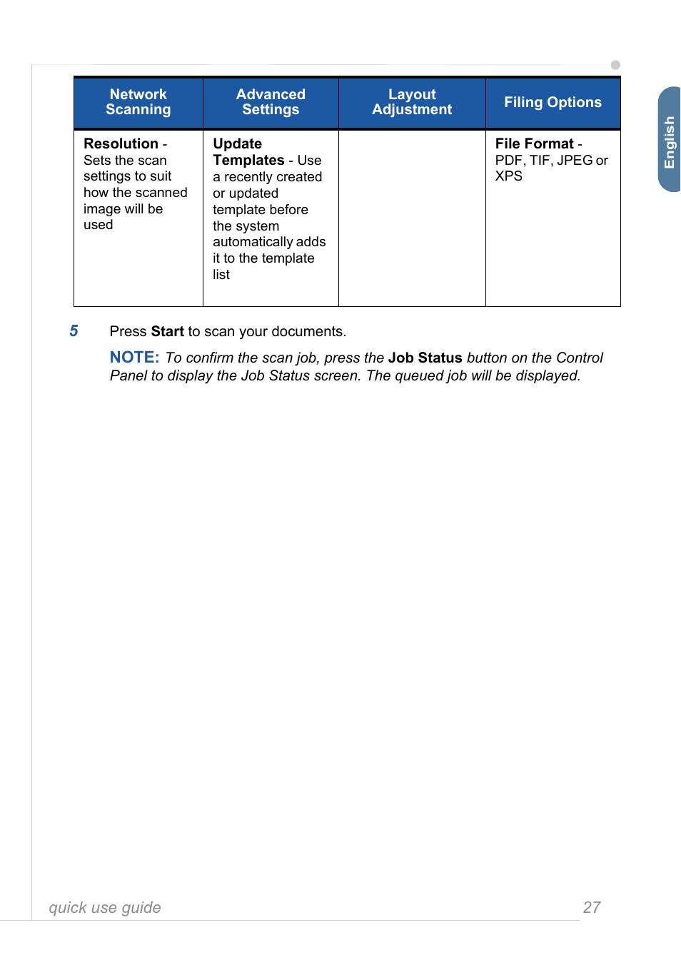 Xerox 3635MFP User Manual | Page 31 / 42