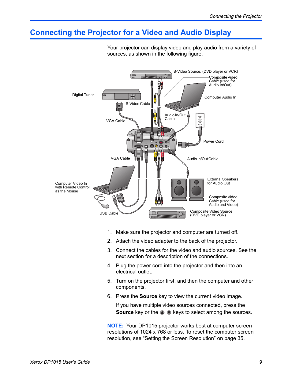 Xerox DP 1015 User Manual | Page 14 / 46