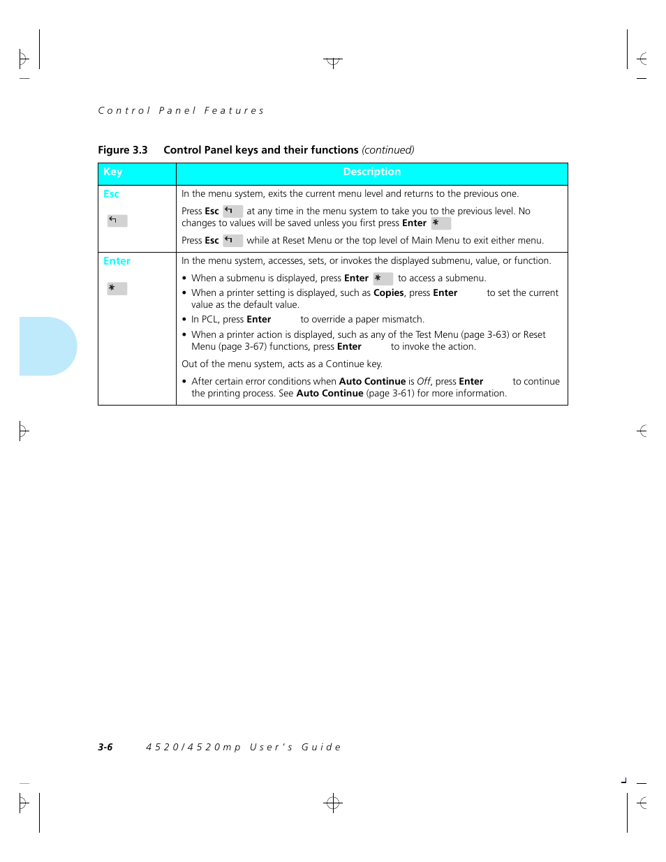Xerox 4520 User Manual | Page 60 / 310