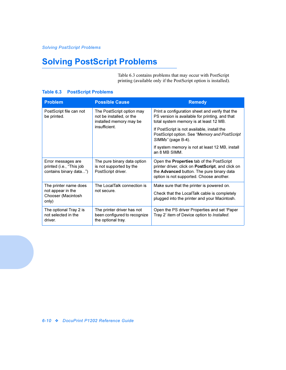 Solving postscript problems, Solving postscript problems -10 | Xerox DocuPrint Personal Laser Printer P1202 User Manual | Page 54 / 88