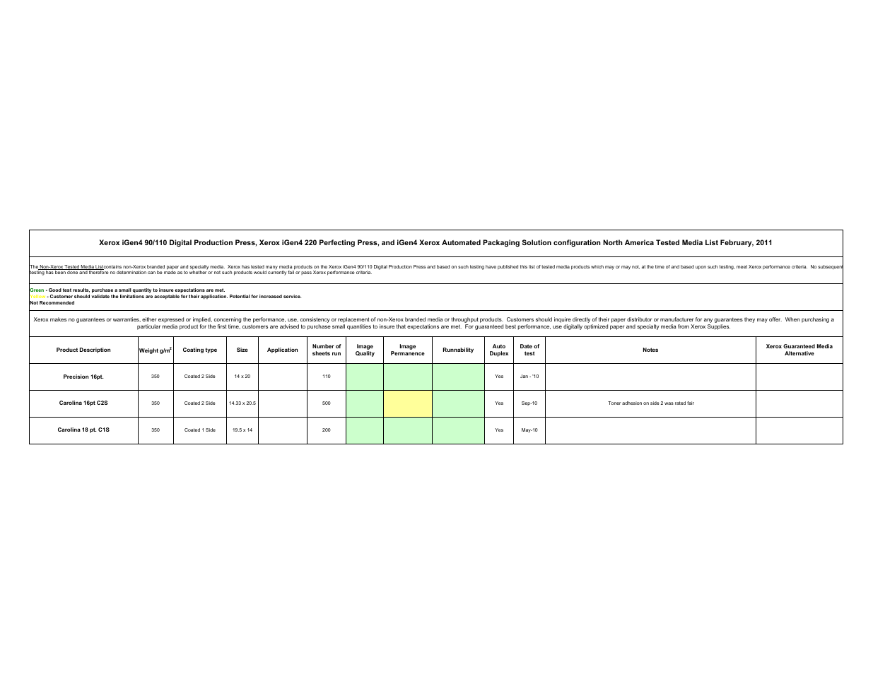 Xerox 110 User Manual | Page 40 / 40