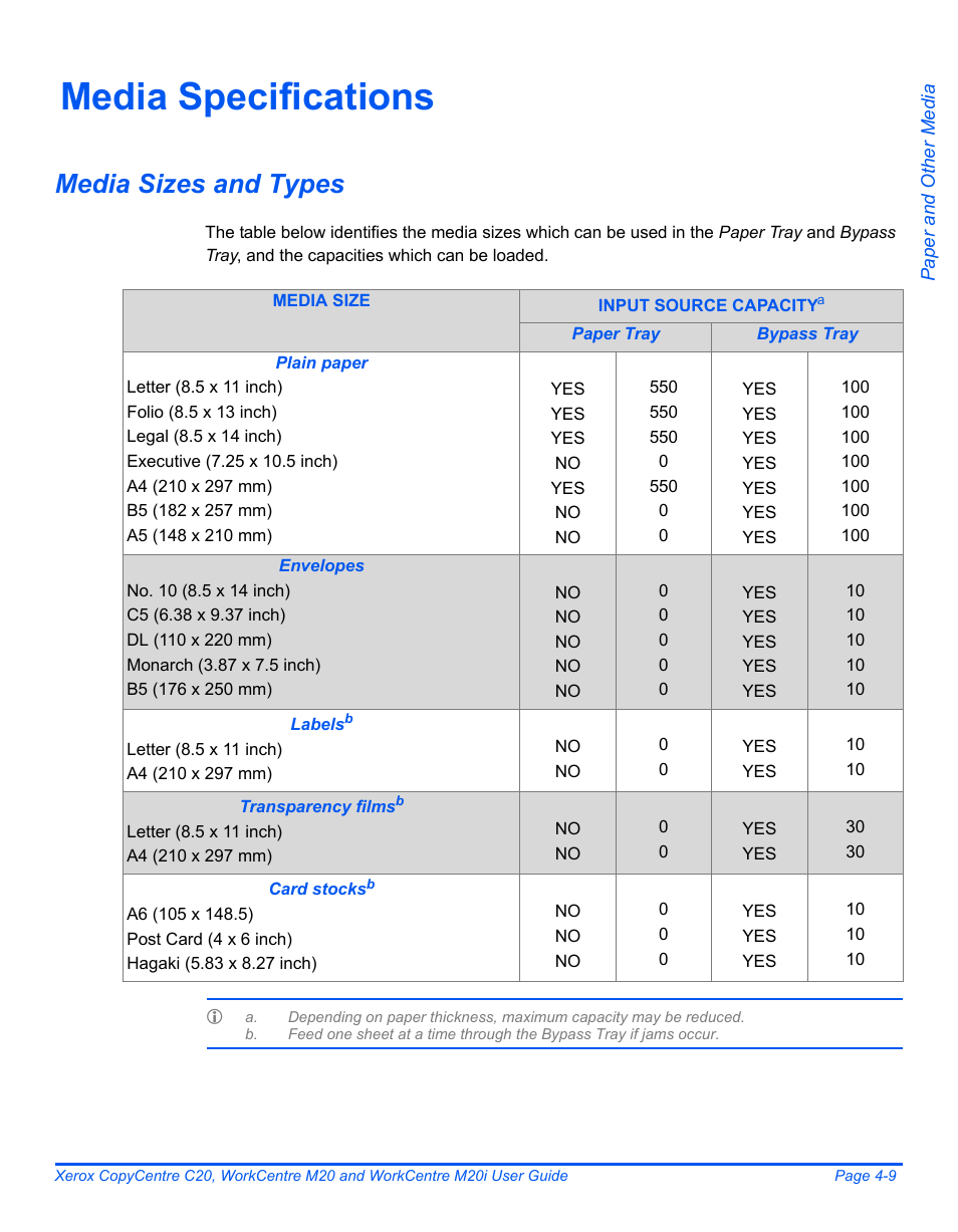Media specifications, Media sizes and types, Media specifications -9 | Xerox COPYCENTRE M20I User Manual | Page 79 / 215