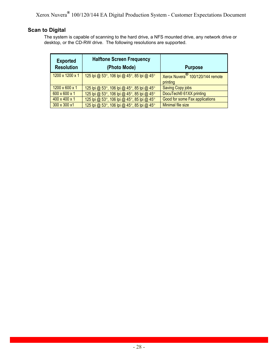 Xerox Nuvera 120 EA User Manual | Page 28 / 63