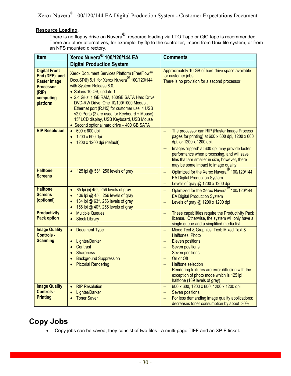 Copy jobs | Xerox Nuvera 120 EA User Manual | Page 30 / 63