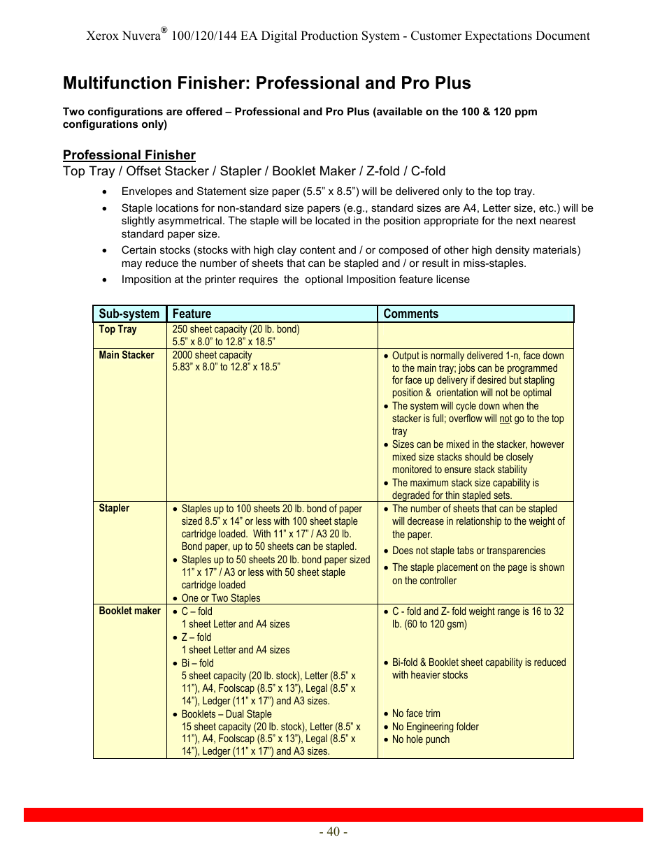 Multifunction finisher: professional and pro plus | Xerox Nuvera 120 EA User Manual | Page 40 / 63