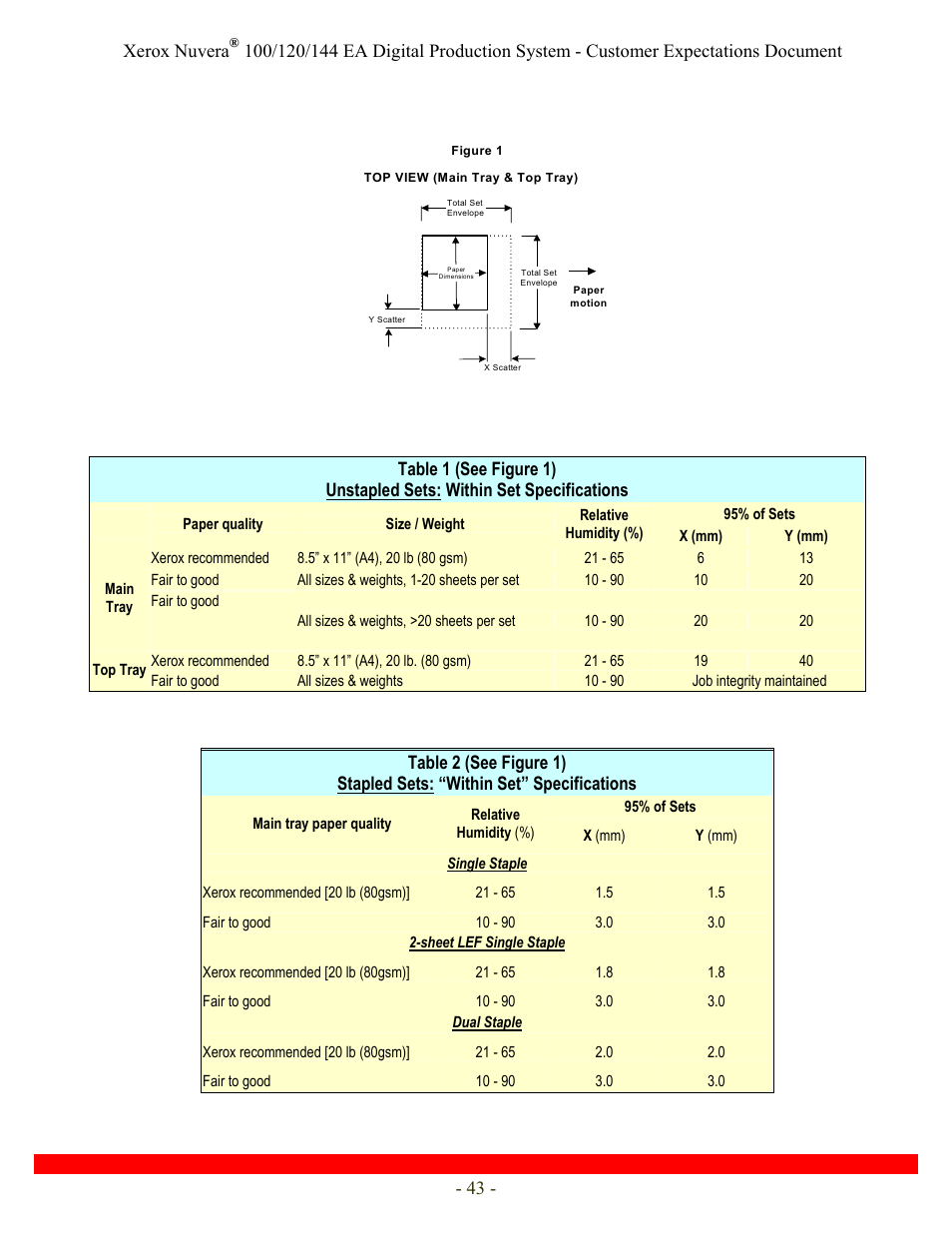 Xerox Nuvera 120 EA User Manual | Page 43 / 63