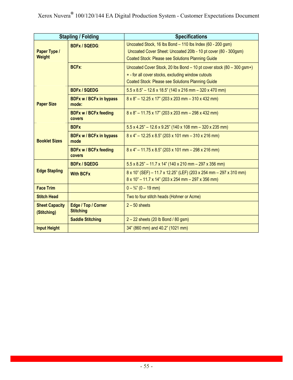 Xerox Nuvera 120 EA User Manual | Page 55 / 63