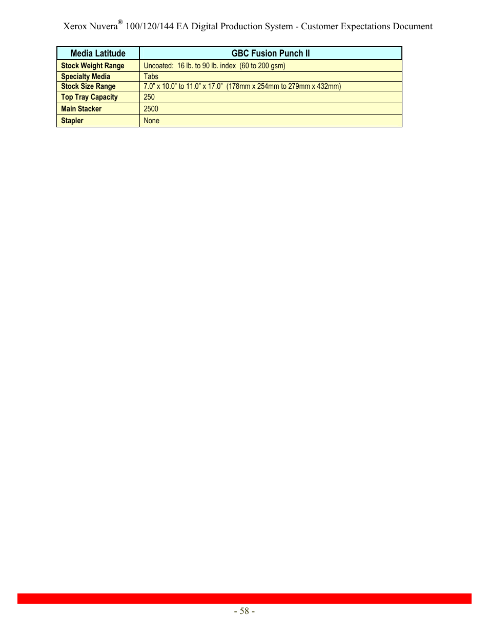 Xerox Nuvera 120 EA User Manual | Page 58 / 63