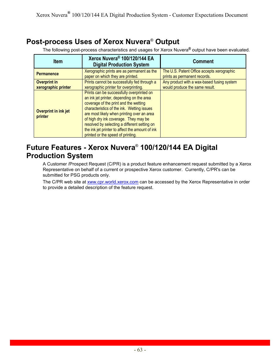 Post-process uses of xerox nuvera, Output, Future features - xerox nuvera | Xerox Nuvera 120 EA User Manual | Page 63 / 63