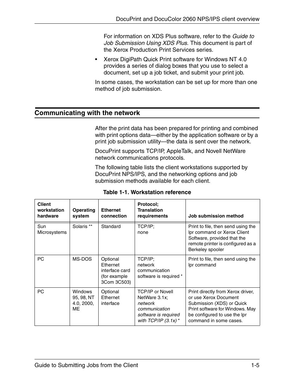 Communicating with the network, Communicating with the network -5 | Xerox DocuPrint 721P90350 User Manual | Page 25 / 216