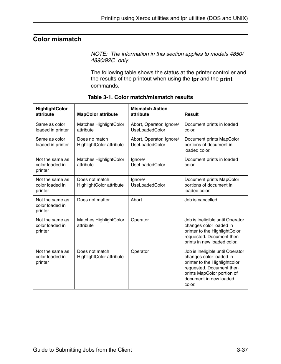 Color mismatch, Color mismatch -37 | Xerox DocuPrint 721P90350 User Manual | Page 87 / 216