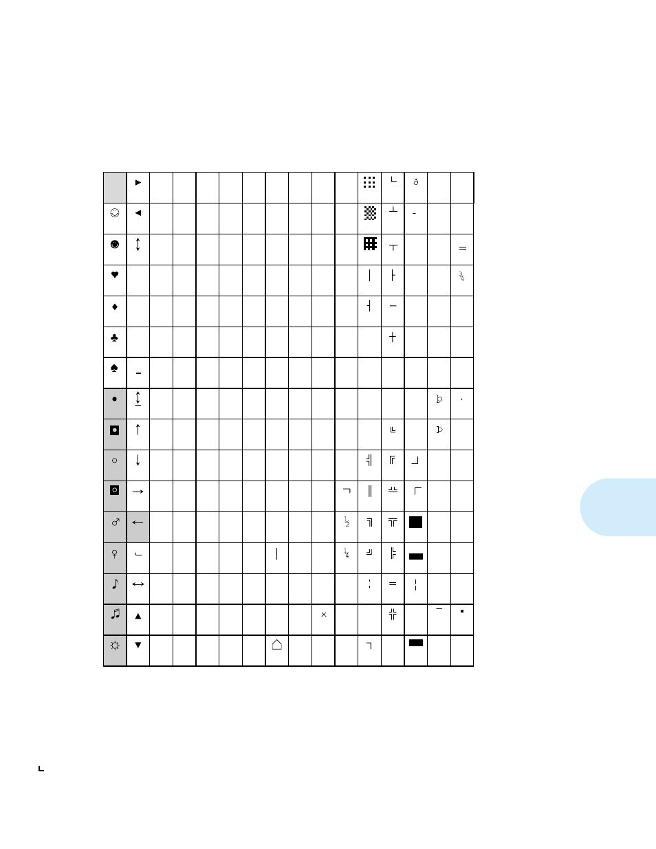 Xerox 4512N User Manual | Page 157 / 196