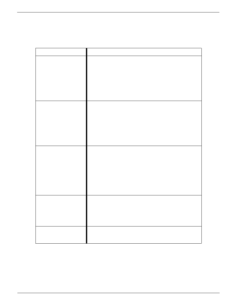 Problem solving table | Xerox DocuColor 12CP User Manual | Page 32 / 36