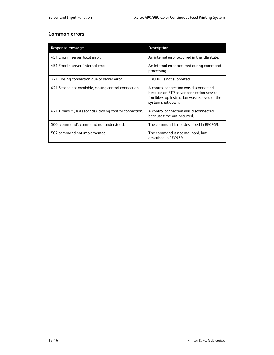Common errors -16, Common errors | Xerox 490 User Manual | Page 250 / 262